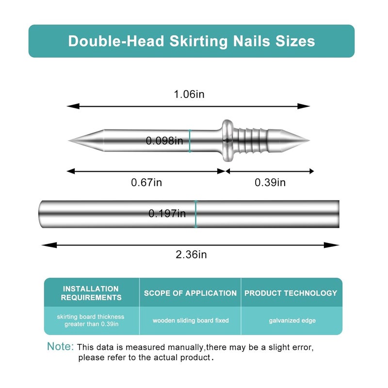 Krttwwx 300PCS Double-Head Skirting Thread Seamless Nail, Double-Headed Nails, Invisible Screws & Specific Sleeve Tool, for Seamless Skirting Thread with Solid Wood Baseboard. - Image 2